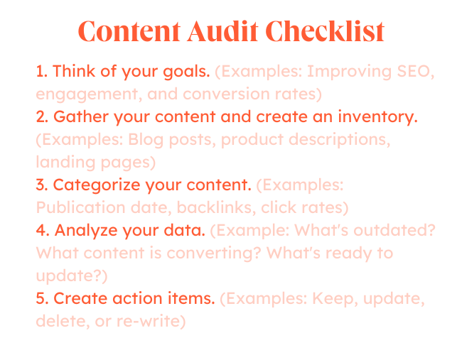 content audit