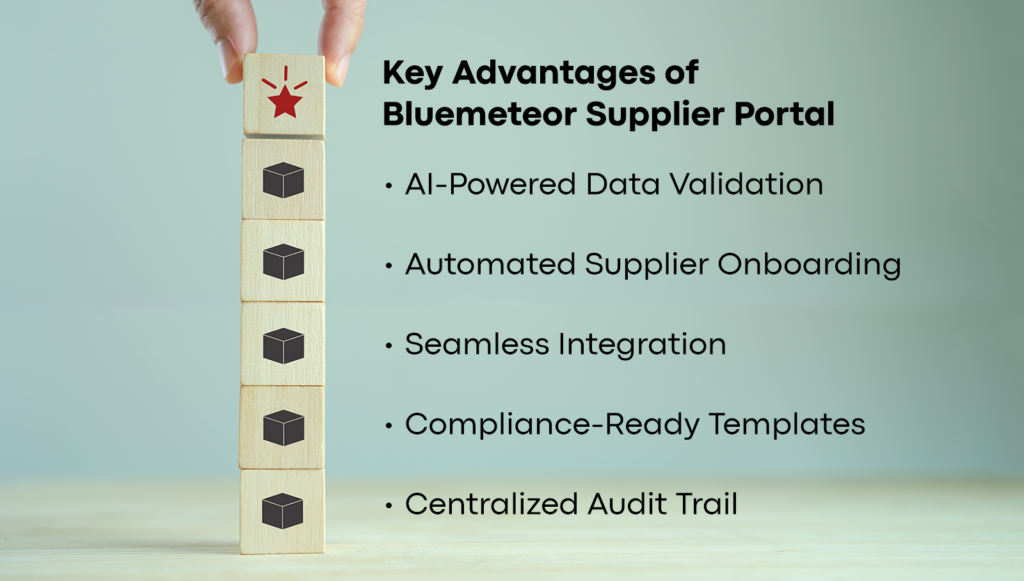 Supplier Portal