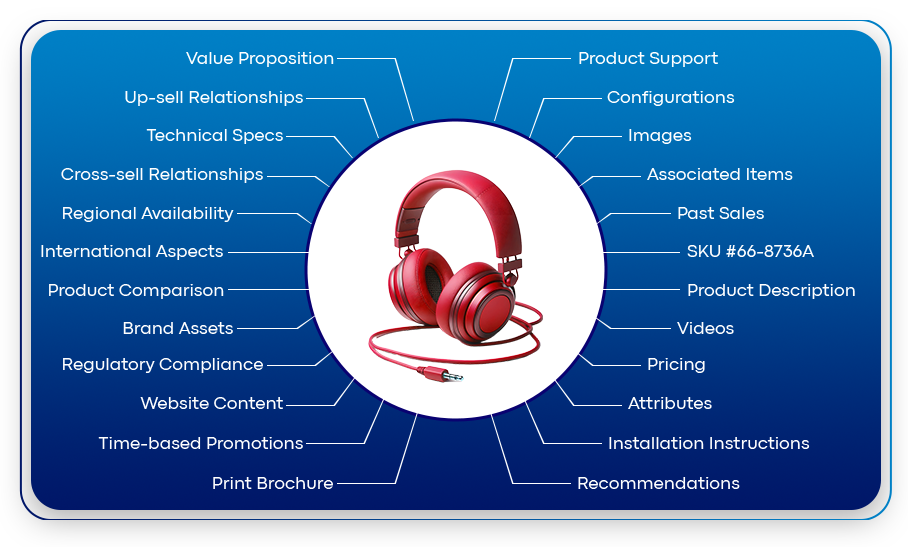 ondc-headphone-image