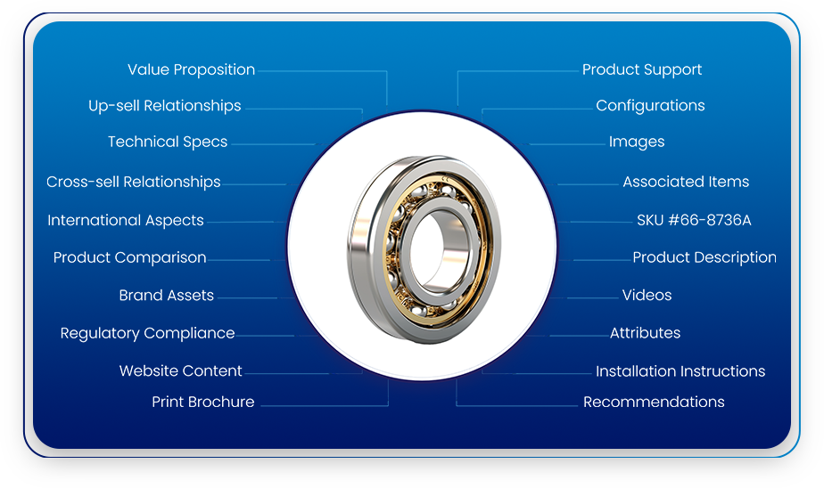 Bearings-Asset-graphics Bearings-Asset-graphics