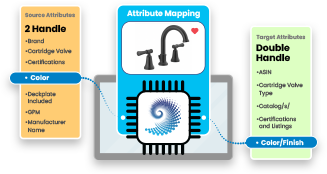 AI-First-Fold-03-graphic4